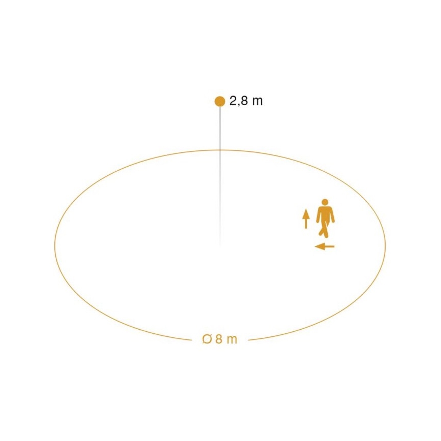 Plafonieră LED pentru baie cu senzor STEINEL 56032 RS PRO LED/9,5W/230V IP54