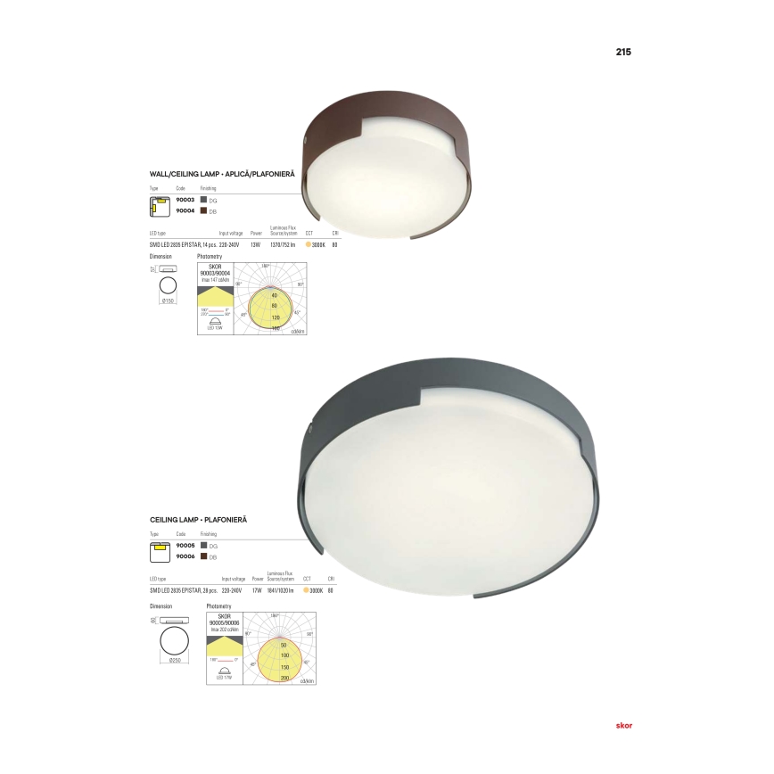 Redo 90005 - Plafonieră LED de exterior SKOR, 16W, 230V, IP54