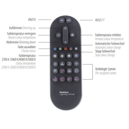 Plafonieră LED RGBW dimabilă JUST LIGHT. 14110-18 MARIO BLACK LED/19,5W/230V 2700-5000K + telecomandă