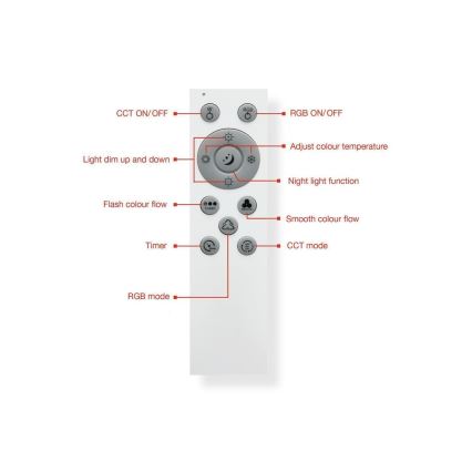 Plafonieră LED RGBW Telefunken 319006TF LED/16W/230V 2700-6500K + telecomandă