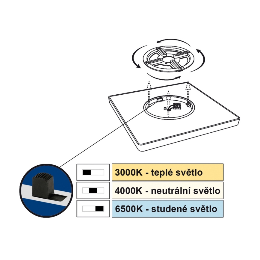 Plafonieră LED Top Light REVIT LED/24W/230V 3000/4000/6500K 30x30 cm negru