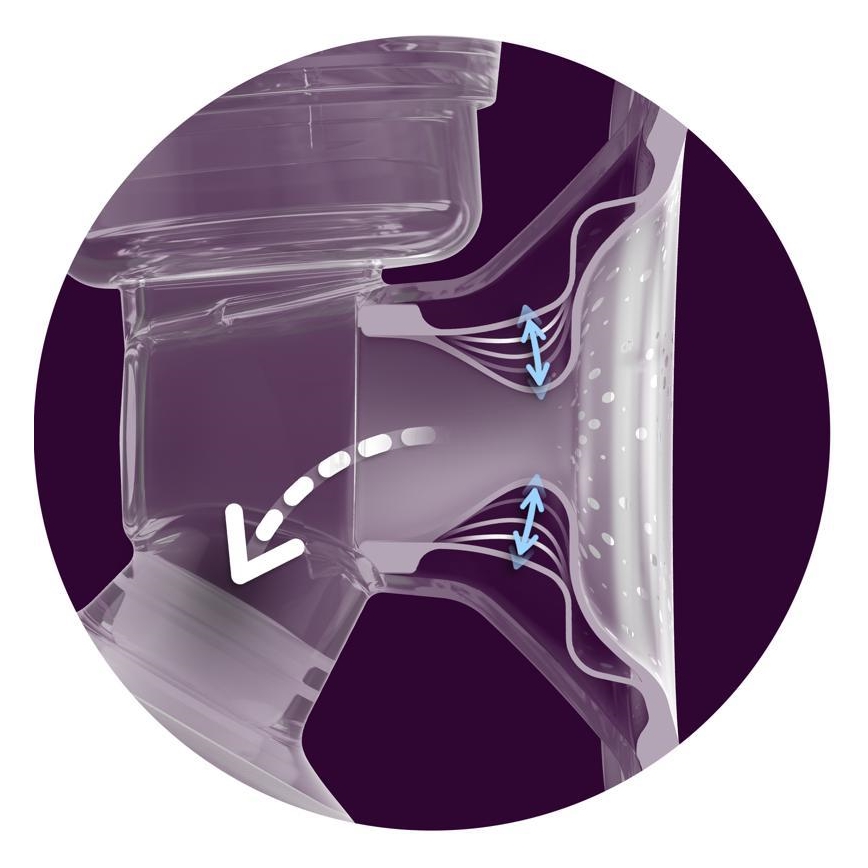 Pompă electronică cu accesorii pentru sân SINGLE 5V Philips Avent