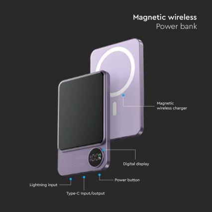 Power Bank cu ecran și încărcare wireless Power Delivery 5000mAh/20W/5V violet