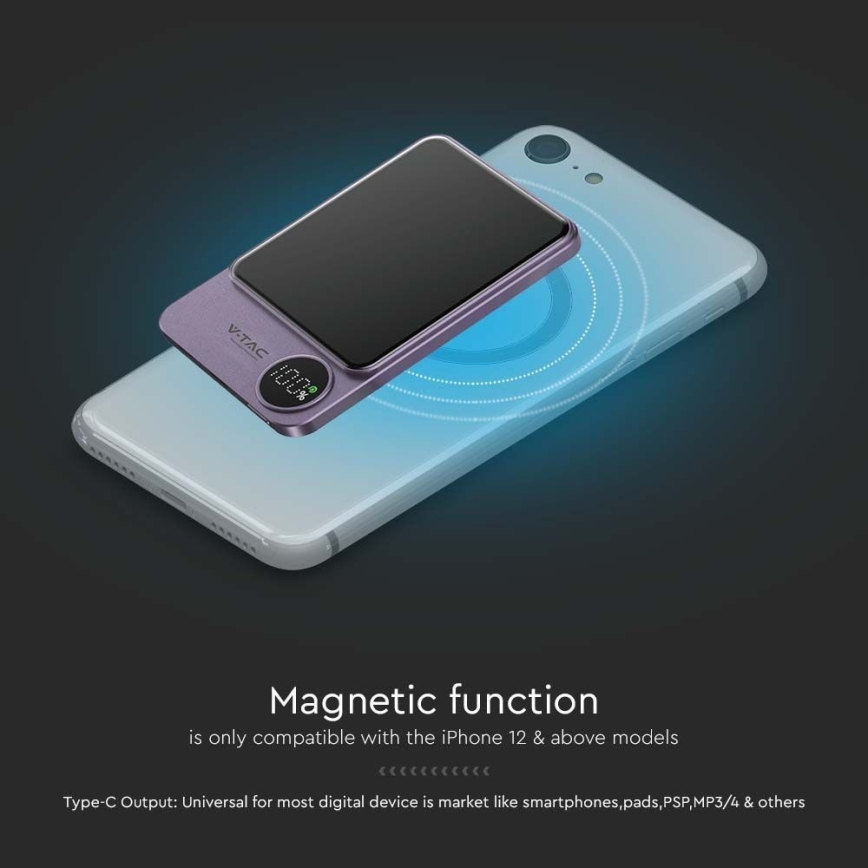 Power Bank cu ecran și încărcare wireless Power Delivery 5000mAh/20W/5V violet