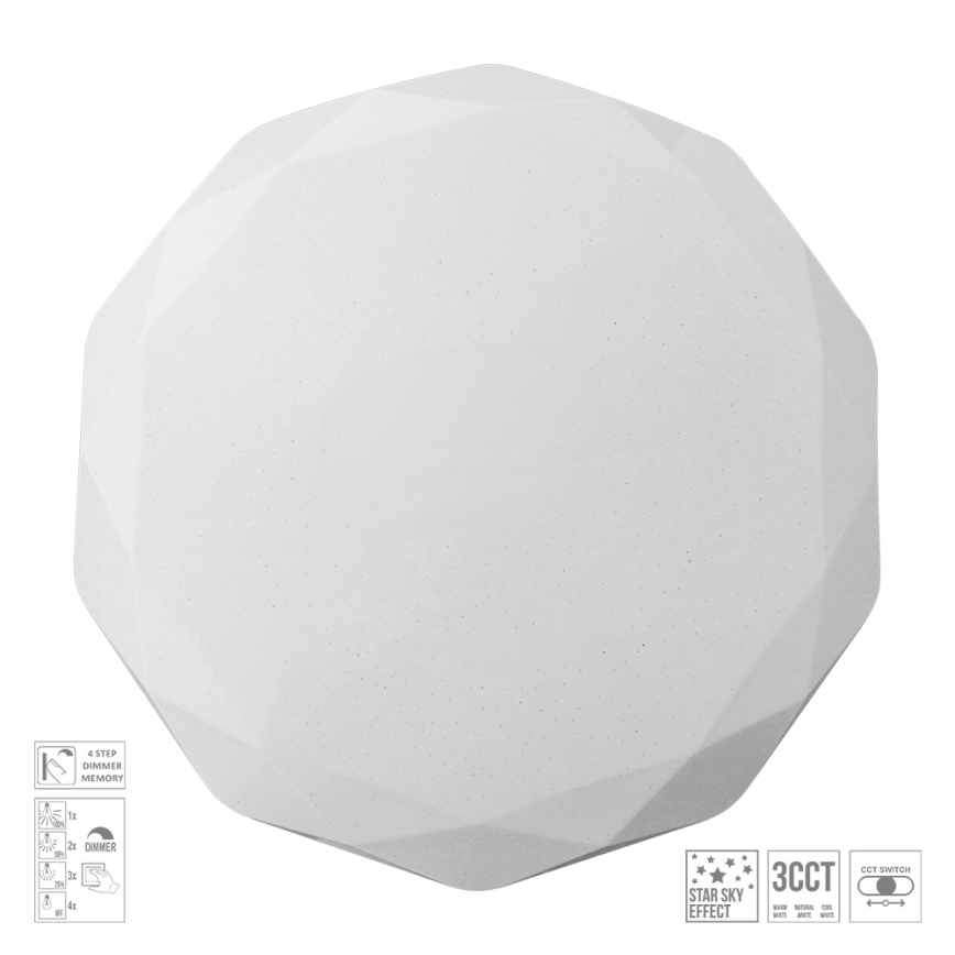 Prezent 71343 - Plafonieră LED dimabilă IRIDIO LED/40W/230V 3000/4000/6500K pr. 49,5 cm albă