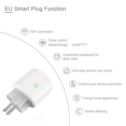 Priză inteligentă SMART 3500W/230V/16A Wi-Fi