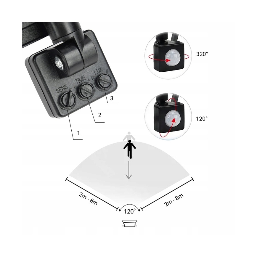 Proiector LED de exterior cu senzor LED/20W/230V 4000K IP65 negru