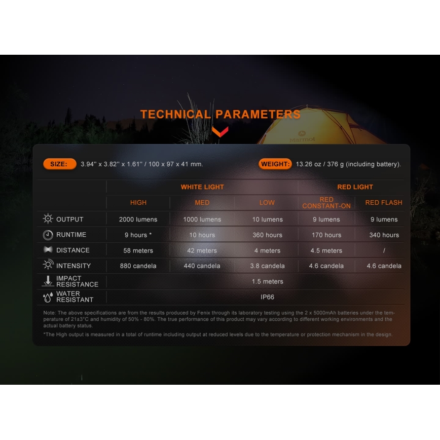 Proiector LED reîncărcabil cu acumulator extern LED/USB IP66 2000 lm 360 h Fenix CL28R