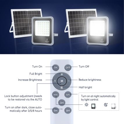 Proiector LED solar dimabil Aigostar LED/30W/3,2V 20000 mAh IP67 + telecomandă