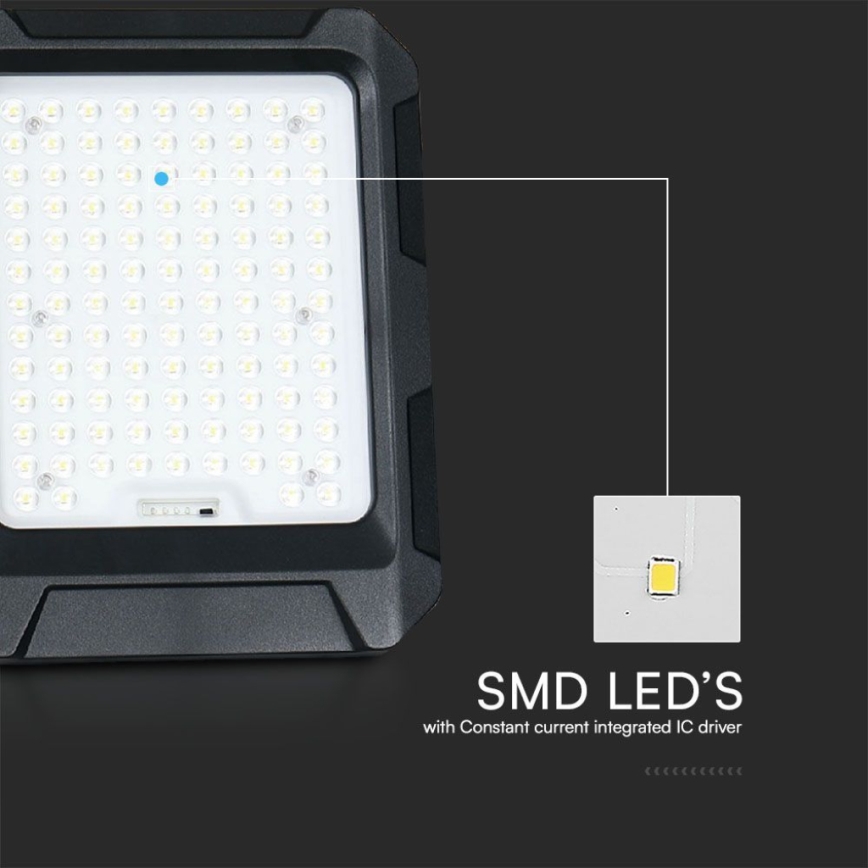 Proiector solar LED/15W/3,7V IP65 4000K 12000 mAh, negru + telecomandă