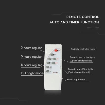 Proiector solar LED exterior LED/40W/10V IP65 6000K 20000 mAh + telecomandă