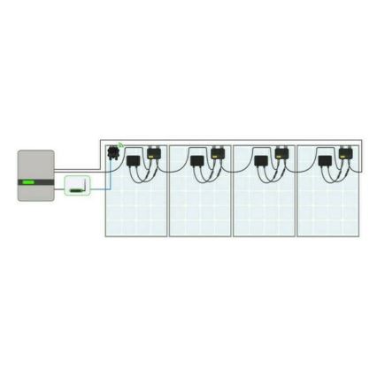 Punct de acces Tigo Access Point (TAP)