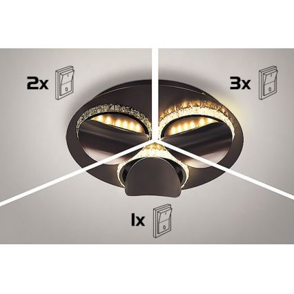 Rabalux - Plafonieră LED dimabilă CAPRIANA LED/36W/230V Ø 50 cm