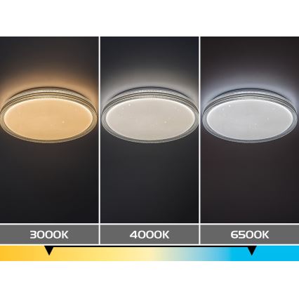 Rabalux - Plafonieră LED dimmabilă, 34W, 230V, 3000–6500K, Ø 39 cm + telecomandă