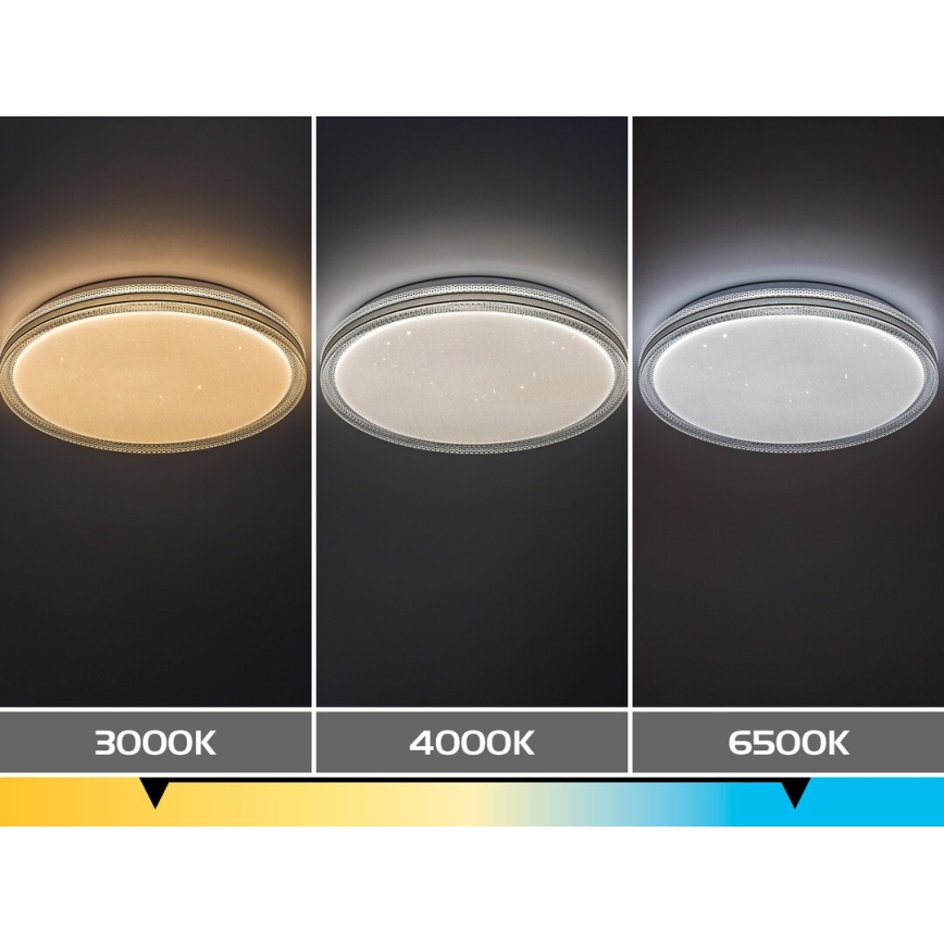 Rabalux - Plafonieră LED dimmabilă, 34W, 230V, 3000–6500K, Ø 39 cm + telecomandă