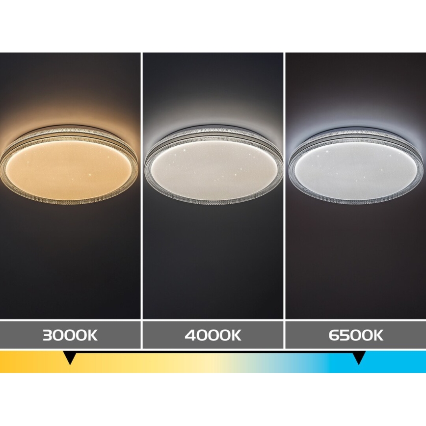 Rabalux - Plafonieră LED dimerizabilă LED/34W/230V 3000-6500K Ø 39 cm + telecomandă