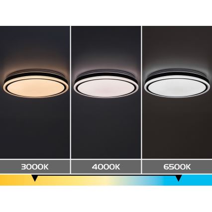Rabalux - Plafonieră LED reglabilă, 20W, 230V, 3000-6500K, diametru 38,5 cm, neagră, cu telecomandă