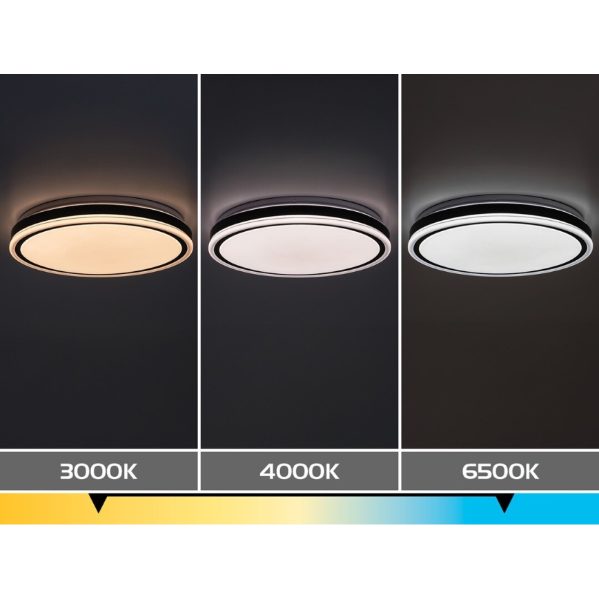 Rabalux - Plafonieră LED reglabilă, 20W, 230V, 3000-6500K, diametru 38,5 cm, neagră, cu telecomandă