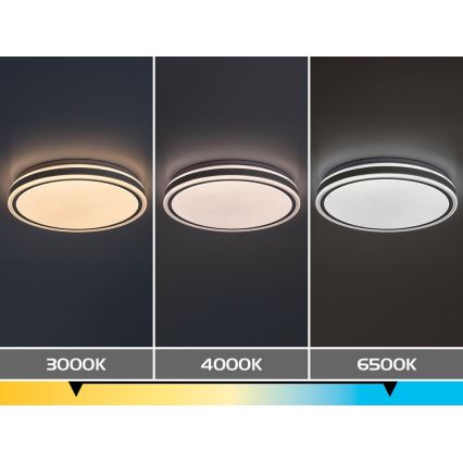Rabalux - Plafonieră LED dimerizabilă LED/23W/230V 3000-6500K diam. 38,5 cm albă + telecomandă