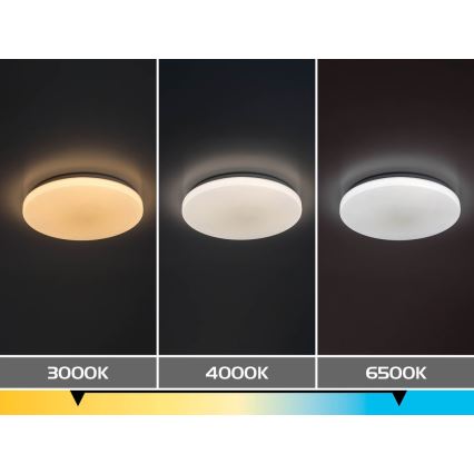 Rabalux - Plafonieră LED dimabilă 34W/230V 3000-6500K Ø 38 cm, cu telecomandă
