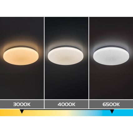 Rabalux - Plafonieră LED cu funcție dimmer, 60W, 230V, 3000-6500K, Ø 58 cm + telecomandă