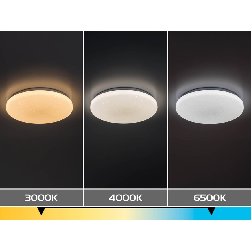 Rabalux - Plafonieră LED dimabilă 80W/230V 3000-6500K, diametru 77 cm, cu telecomandă