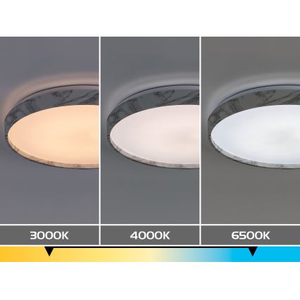 Rabalux - Plafonieră LED reglabilă LED/24W/230V 3000-6500K Ø 38 cm albă + telecomandă