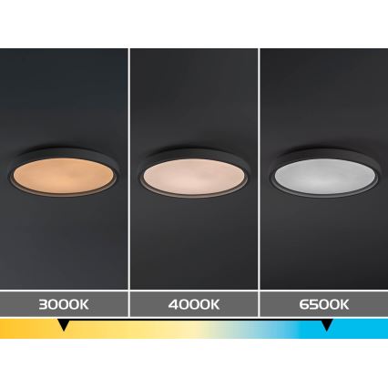 Rabalux - Plafonieră LED reglabilă LED/54W/230V IP40 3000-6500K Ø 52 cm + telecomandă