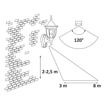 Rabalux - Aplică de perete pentru exterior cu senzor 1xE27/60W/230V IP43 auriu/patină/negru