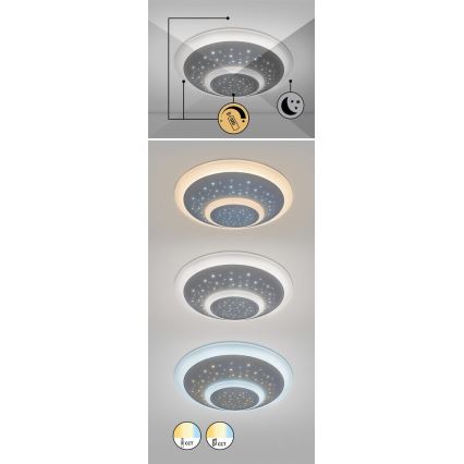 Rabalux - Plafonieră LED dimabilă LED/47W/230V 3000-6000K + telecomandă, Ø 48 cm