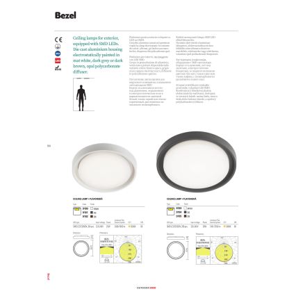 Redo 9184 - Plafonieră LED de exterior BEZEL LED/30W/230V Ø 34 cm IP54 antracit