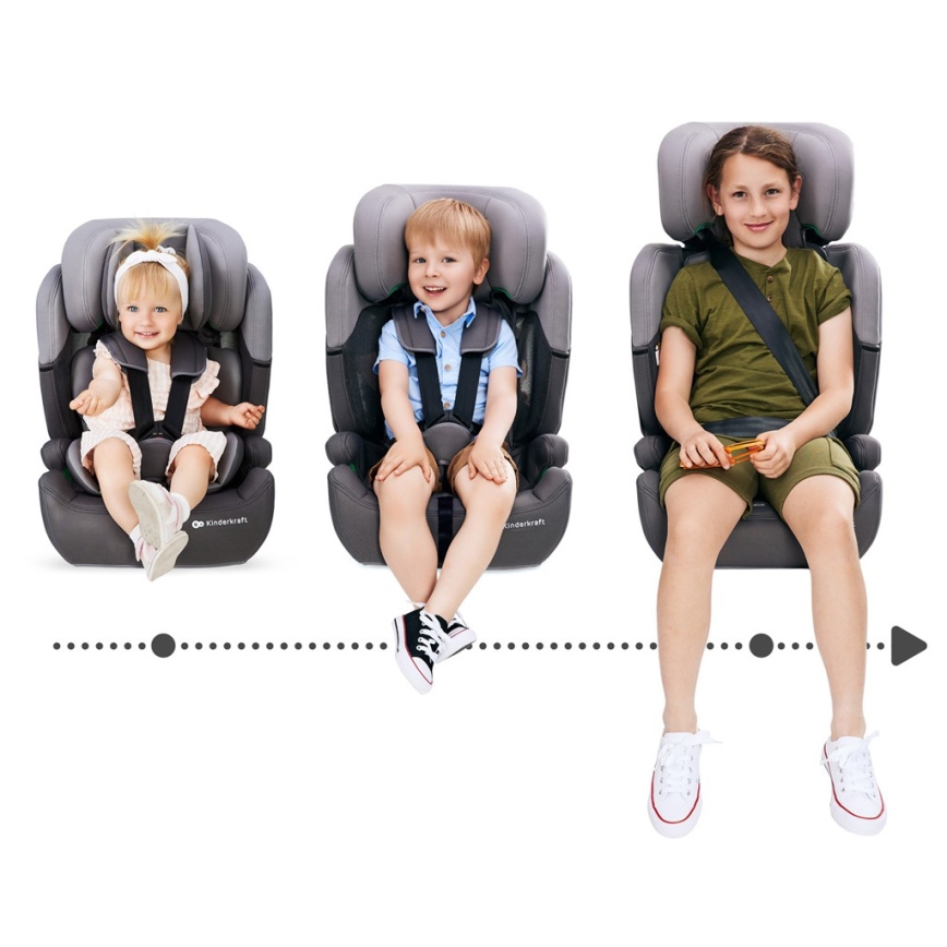 Scaun auto KINDERKRAFT COMFORT UP i-Size (76-150 cm) gri deschis