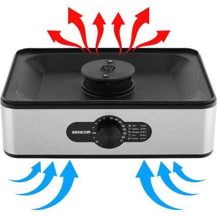 Sencor - Deshidrator de alimente cu reglare a temperaturii, 700 W/230 V