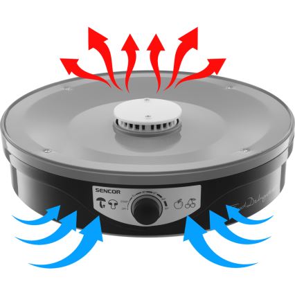 Sencor - Uscător de alimente cu termoreglare 250W/230V