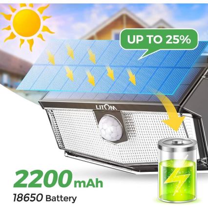 SET 2x aplică LED solară cu senzor LED/3,7V IP67 Litom