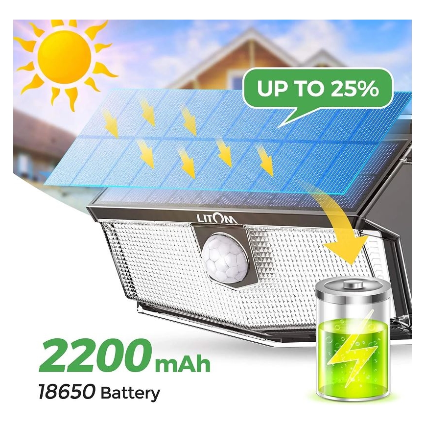 SET 2x aplică LED solară cu senzor LED/3,7V IP67 Litom