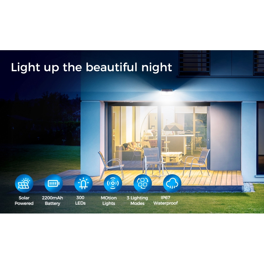 SET 2x aplică LED solară cu senzor LED/3,7V IP67 Litom