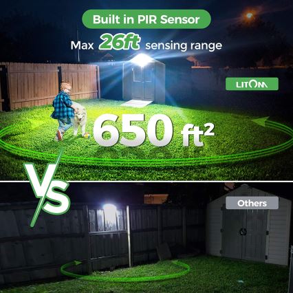 SET 2x aplică LED solară cu senzor LED/3,7V IP67 Litom