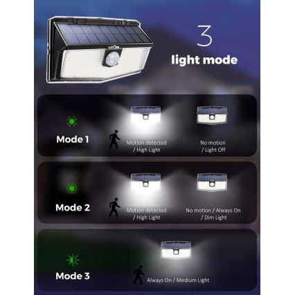 SET 2x aplică LED solară cu senzor LED/3,7V IP67 Litom
