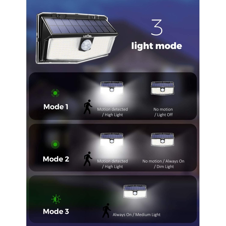 SET 2x aplică LED solară cu senzor LED/3,7V IP67 Litom