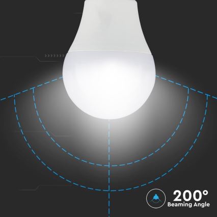 SET 2x bec LED A60 E27/9W/230V 3000/4000/6400K