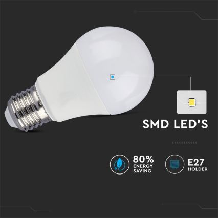 SET 2x bec LED A60 E27/9W/230V 3000/4000/6400K