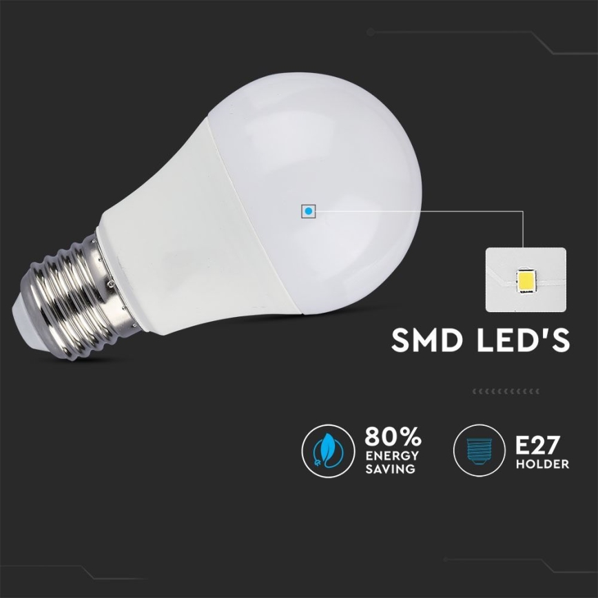 SET 2x bec LED A60 E27/9W/230V 3000/4000/6400K
