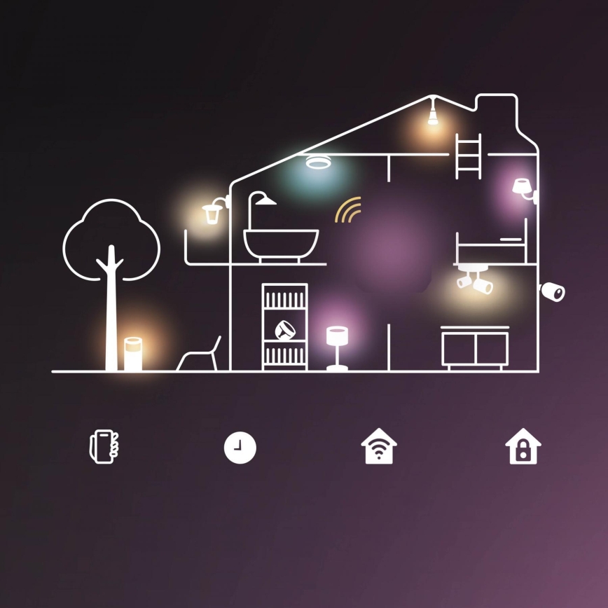 Set de 2 becuri LED RGB dimabile Philips SMART A60 E27/12,5W/230V 2200-6500K