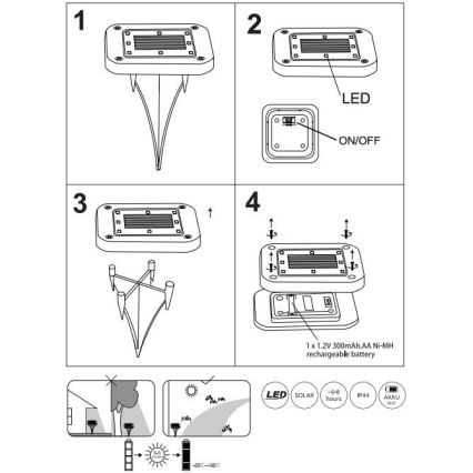 SET 2x corp de iluminat LED solar LED/0,8W/1,2V IP44 Globo