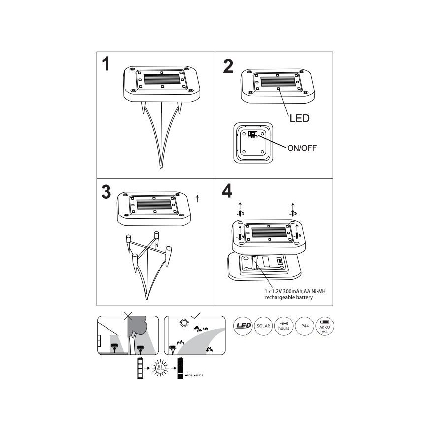 SET 2x corp de iluminat LED solar LED/0,8W/1,2V IP44 Globo