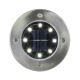 SET 2x corp de iluminat LED solar LED/0,8W/3V IP44 Globo