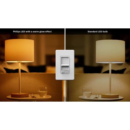 SET 6x bec LED dimabil Philips Warm Glow GU10/3,8W/230V 2200-2700K CRI 90