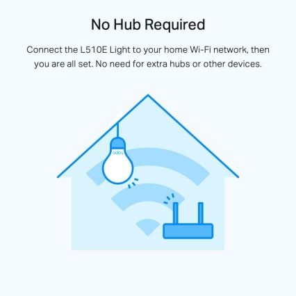 Set de 2 becuri LED dimabile A60 E27/8,7W/230V 2700K Wi-Fi - TP-Link