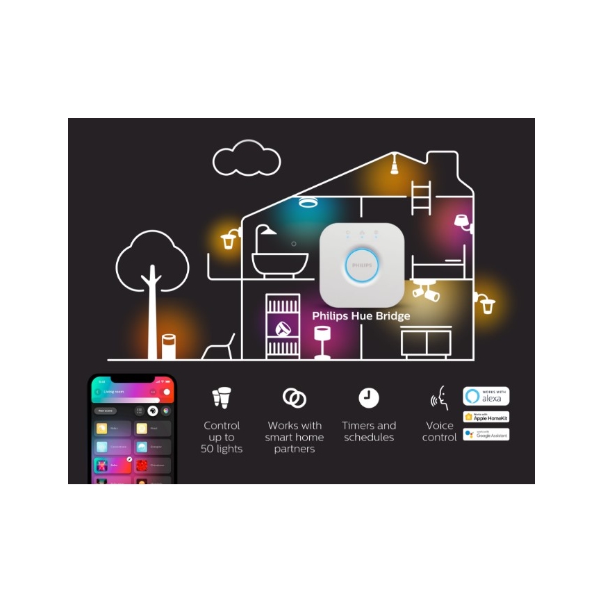 Set 2x becuri LED dimabile Philips Hue WHITE AMBIANCE GU10/4,2W/230V 2200-6500K + Hue bridge